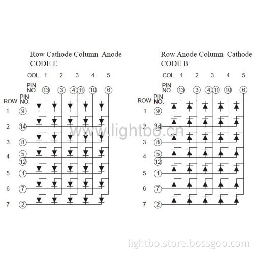 1.1 Inch Super Bright Red 3.39x3.39mm 5 X 7 Square Dot Matrix Led Display 22 X 30 X 10mm 